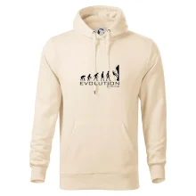 Evolution Climb Evolution Climb