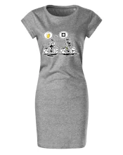 Cyklistika na čo myslím