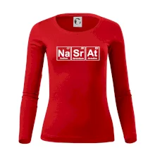 Periodická tabulka - Nasrat Periodická tabulka - Nasrat