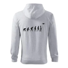 Dron evolúcia Dron evolúcia