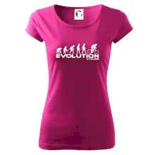 Evolúcia cyklistiky Evolúcia cyklistiky