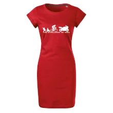 Evolution of man (supersport) Evolution of man (supersport)