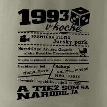 1993 v kocke