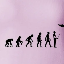 Dron evolúcia Dron evolúcia