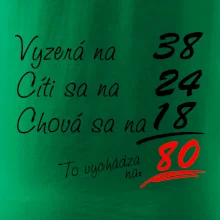 Vyzerá, cíti sa, chová sa - 80 rokov