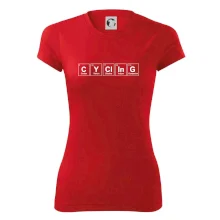 Cycling - periodická tabuľka Cycling - periodická tabuľka