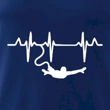 EKG bungee jumping