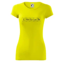 Čokoláda - periodická tabuľka Čokoláda - periodická tabuľka