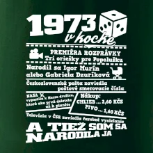 1973 v kocke