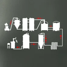 Pivná cesta od výroby k výčapu Pivná cesta od výroby k výčapu