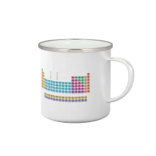 I wear this shirt periodically but only when I'm in my element