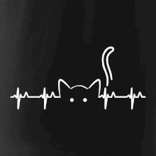Mačka EKG Mačka EKG