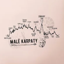 Profil Malé Karpaty Profil Malé Karpaty