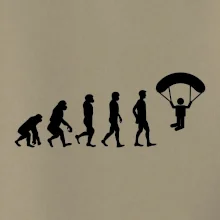 Evolúcia paragliding