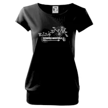 Profil Tatranská magistrála Profil Tatranská magistrála