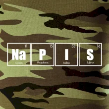 Vlastný nápis - periodická tabuľka