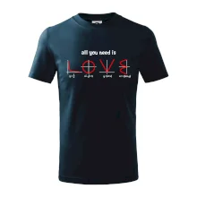 All you need is love All you need is love