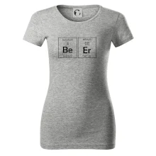 Beer - periodická tabuľka Beer - periodická tabuľka