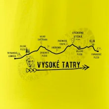 Vysoke Tatry - profil cesty Vysoke Tatry - profil cesty
