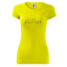 Borderská kólia EKG