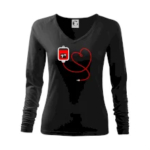 Transfúzia srdce Transfúzia srdce