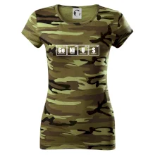 Genius - periodická tabuľka Genius - periodická tabuľka