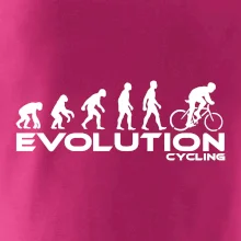 Evolúcia cyklistiky Evolúcia cyklistiky