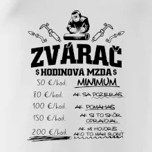 Hodinová mzda zvárač