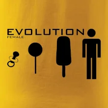 Evolúcia ženy Evolúcia ženy