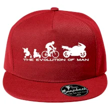 Evolution of man (supersport) Evolution of man (supersport)