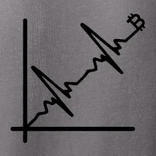 EKG graf bitcoin