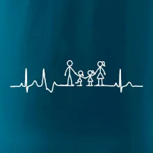 EKG rodina a dve dievčatá