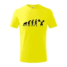 Evolution fitness Evolution fitness