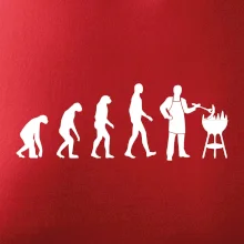 Grilovanie - Evolúcia