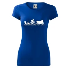 Evolution of man (supersport) Evolution of man (supersport)