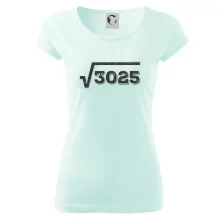 Narodeniny odmocniny 55