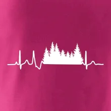 EKG les EKG les