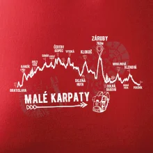 Profil Malé Karpaty Profil Malé Karpaty