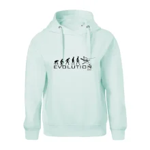 Evolúcia lyžovanie