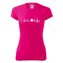 Ekg psia labka Ekg psia labka