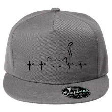 Mačka EKG Mačka EKG