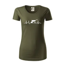 EKG koliesko EKG koliesko