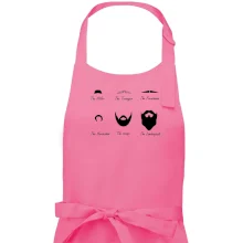 Types of men - Mustache - fúziky Types of men - Mustache - fúziky