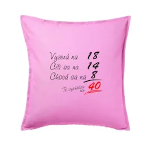 Vyzerá, cíti sa, chová sa - 40 rokov Vyzerá, cíti sa, chová sa - 40 rokov