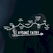 Vysoke Tatry - profil cesty