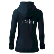 Rybár ekg Rybár ekg