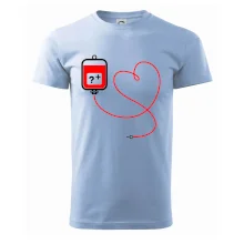 Transfúzia srdce - vaša krvná skupina Transfúzia srdce - vaša krvná skupina