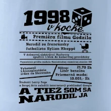 1998 v kocke