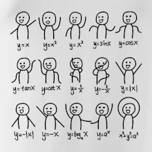 Algebra dance