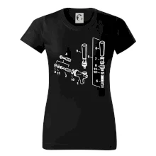 Pípá nákres Pípá nákres